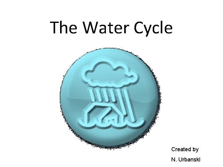 The Water Cycle Created by N. Urbanski 