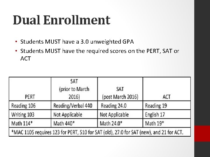 Dual Enrollment • Students MUST have a 3. 0 unweighted GPA • Students MUST