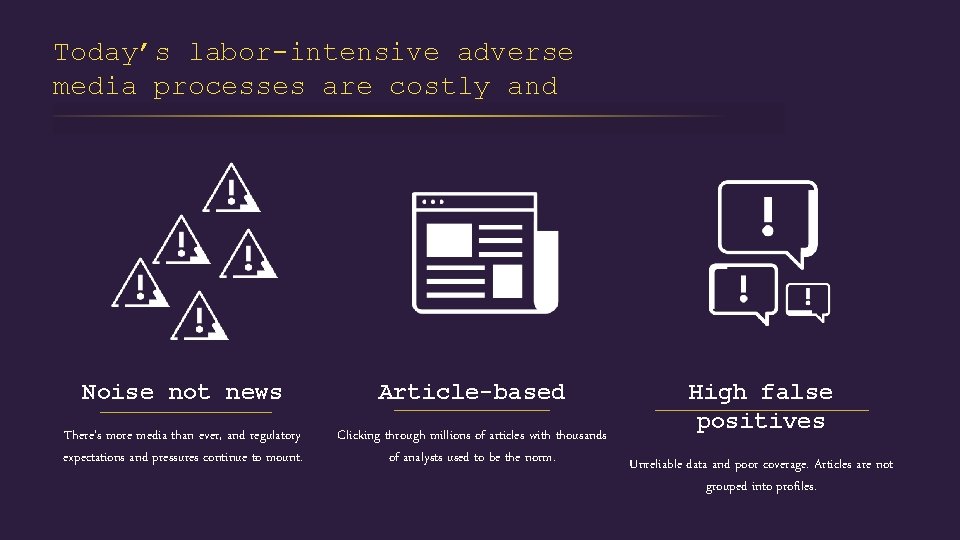 Today’s labor-intensive adverse media processes are costly and ineffective Noise not news Article-based There’s