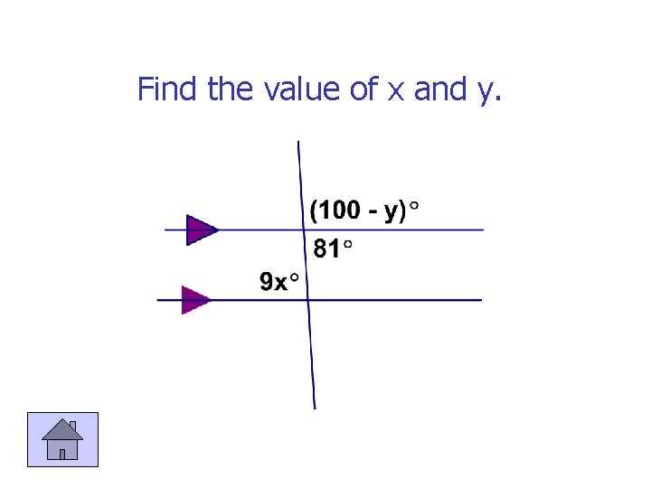 Find the value of x and y. 