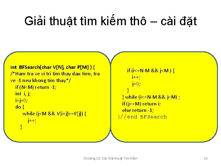 Giải thuật tìm kiếm thô – cài đặt int BFSearch(char V[N], char P[M] )