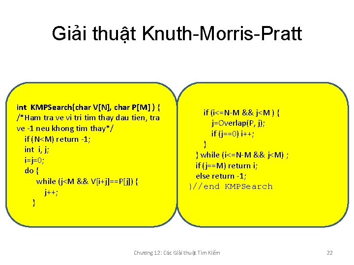 Giải thuật Knuth-Morris-Pratt int KMPSearch(char V[N], char P[M] ) { /*Ham tra ve vi