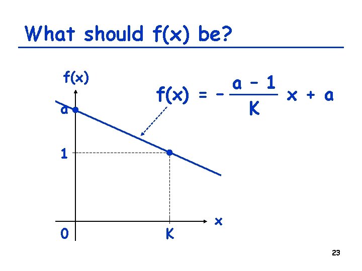 What should f(x) be? f(x) a a – 1 f(x) = – x +