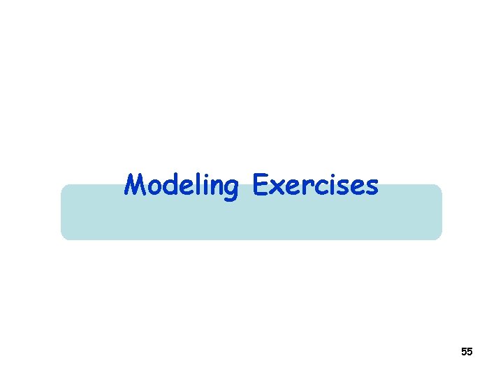 Modeling Exercises 55 