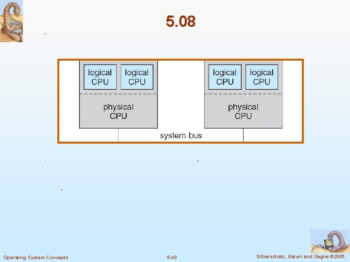 5. 08 Operating System Concepts 5. 49 Silberschatz, Galvin and Gagne © 2005 5. 08 Operating System Concepts 5. 49 Silberschatz, Galvin and Gagne © 2005
