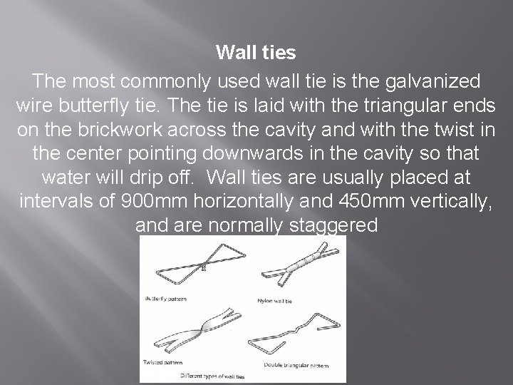  Wall ties The most commonly used wall tie is the galvanized wire butterfly