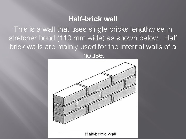 Half-brick wall This is a wall that uses single bricks lengthwise in stretcher bond
