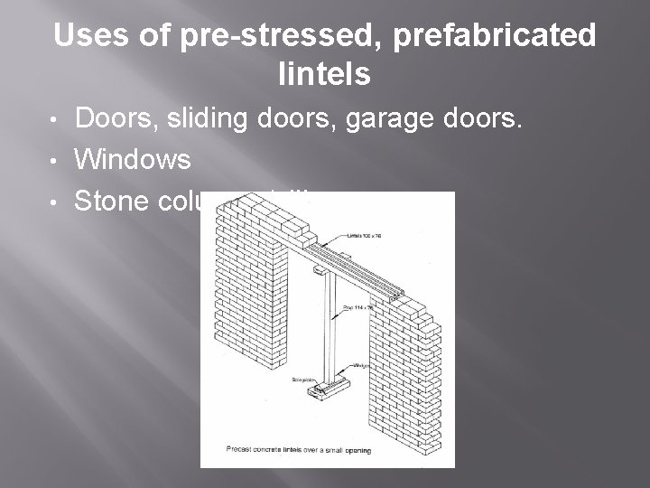 Uses of pre-stressed, prefabricated lintels Doors, sliding doors, garage doors. • Windows • Stone