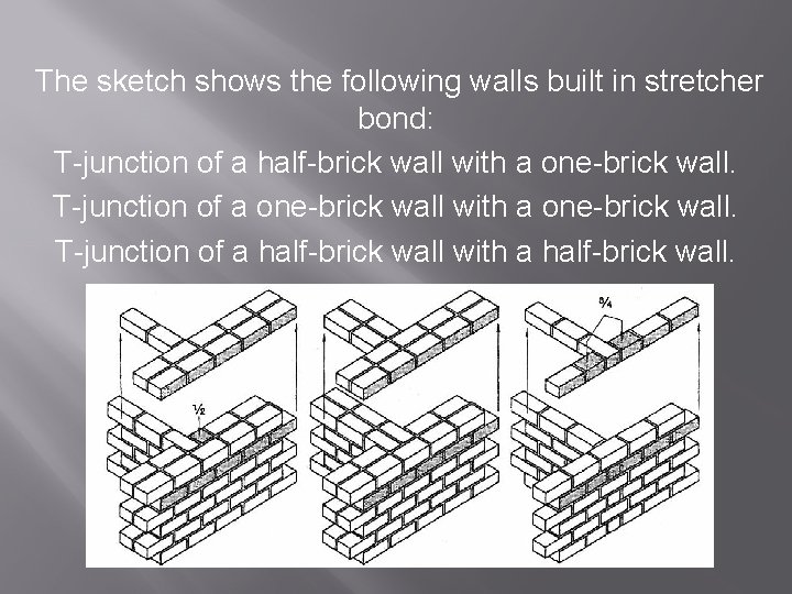  The sketch shows the following walls built in stretcher bond: T-junction of a