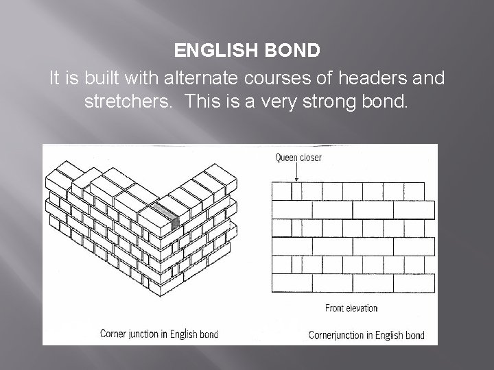  ENGLISH BOND It is built with alternate courses of headers and stretchers. This