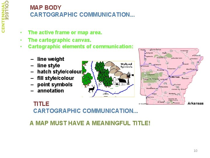 MAP BODY CARTOGRAPHIC COMMUNICATION. . . • • • The active frame or map