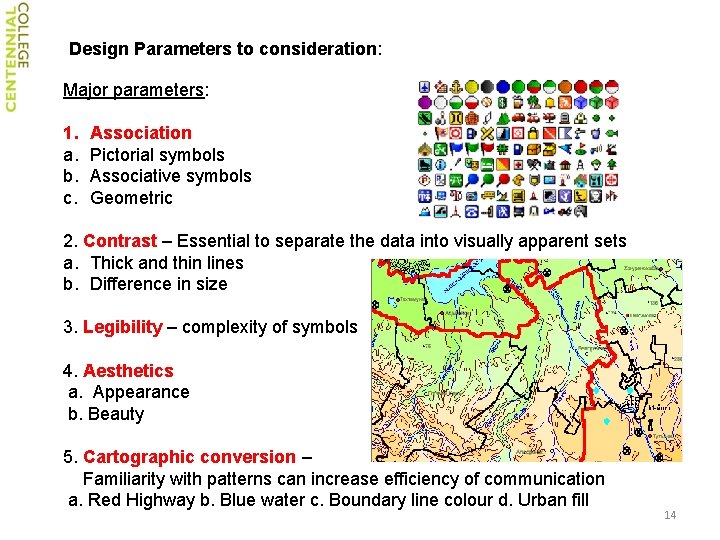 Design Parameters to consideration: Major parameters: 1. a. b. c. Association Pictorial symbols Associative