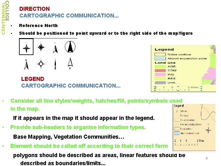 DIRECTION CARTOGRAPHIC COMMUNICATION. . . • Reference North • Should be positioned to point