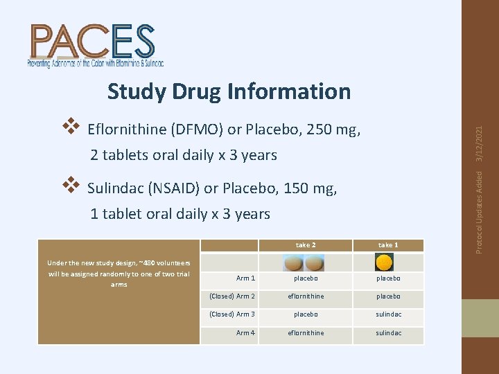 Study Drug Information 2 tablets oral daily x 3 years v Sulindac (NSAID) or