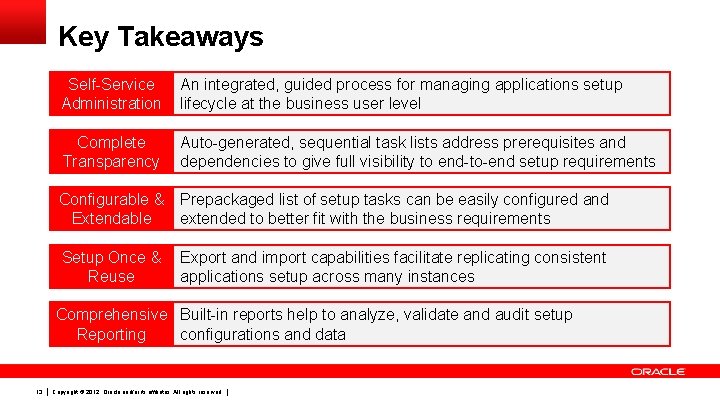 Key Takeaways Self-Service Administration An integrated, guided process for managing applications setup lifecycle at