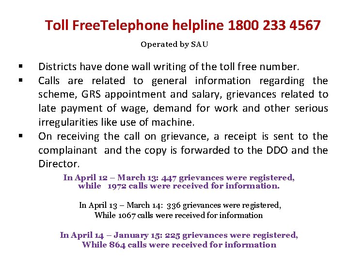 Toll Free. Telephone helpline 1800 233 4567 Operated by SAU § § § Districts