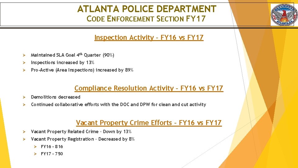 ATLANTA POLICE DEPARTMENT CODE ENFORCEMENT SECTION FY 17 Inspection Activity - FY 16 vs