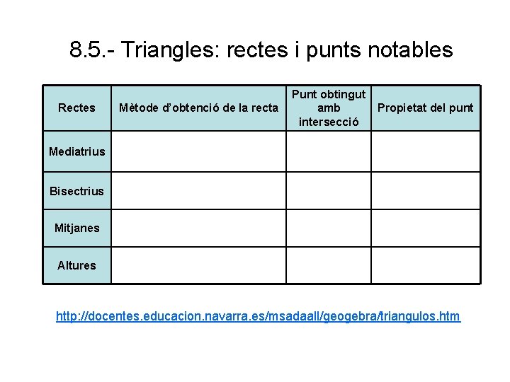8. 5. - Triangles: rectes i punts notables Rectes Mètode d’obtenció de la recta