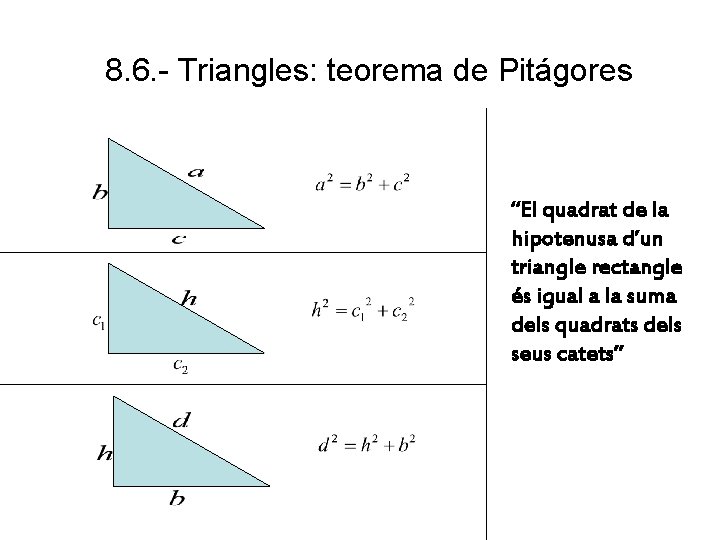 8. 6. - Triangles: teorema de Pitágores “El quadrat de la hipotenusa d’un triangle