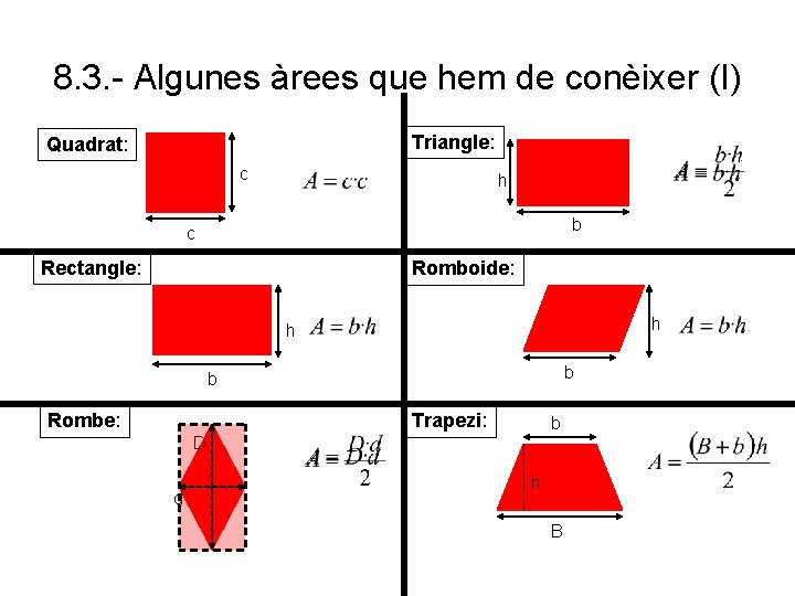 8. 3. - Algunes àrees que hem de conèixer (I) Triangle: Quadrat: c h