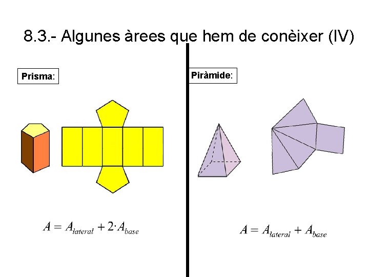 8. 3. - Algunes àrees que hem de conèixer (IV) Prisma: Piràmide: 