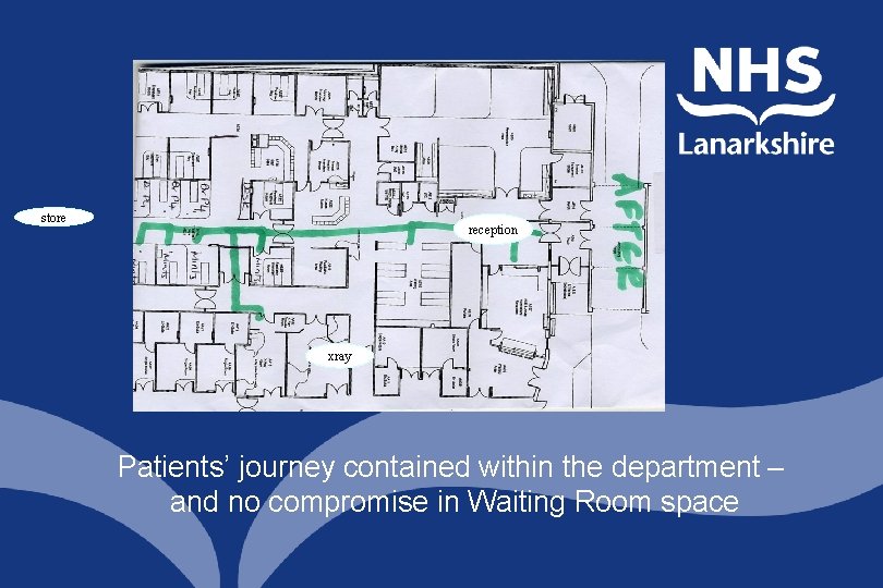 store reception xray Patients’ journey contained within the department – and no compromise in