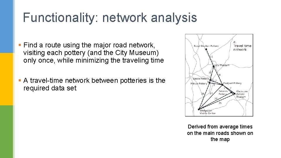 Functionality: network analysis § Find a route using the major road network, visiting each