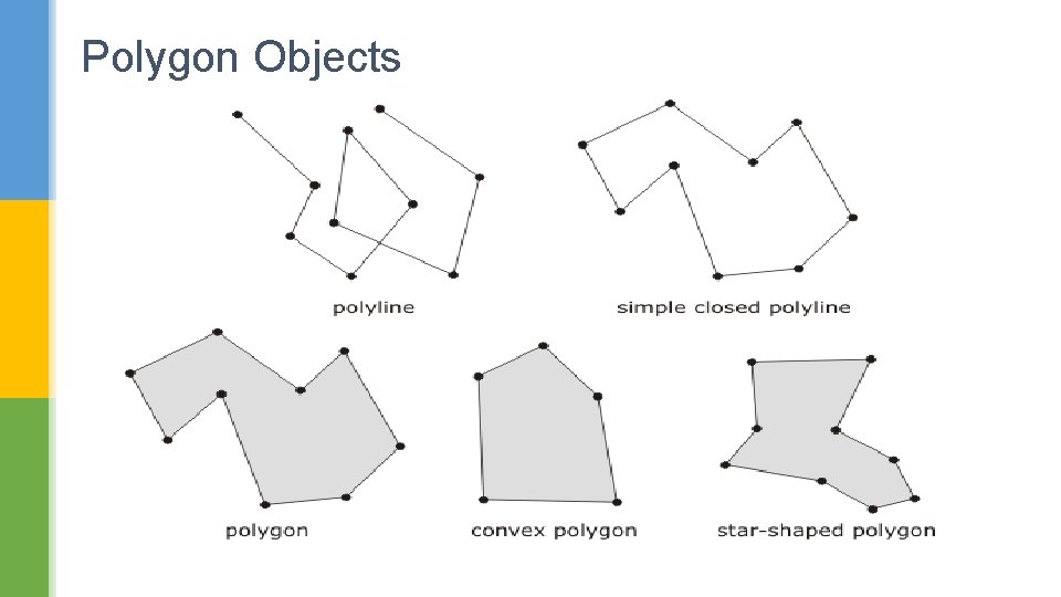 Polygon Objects 