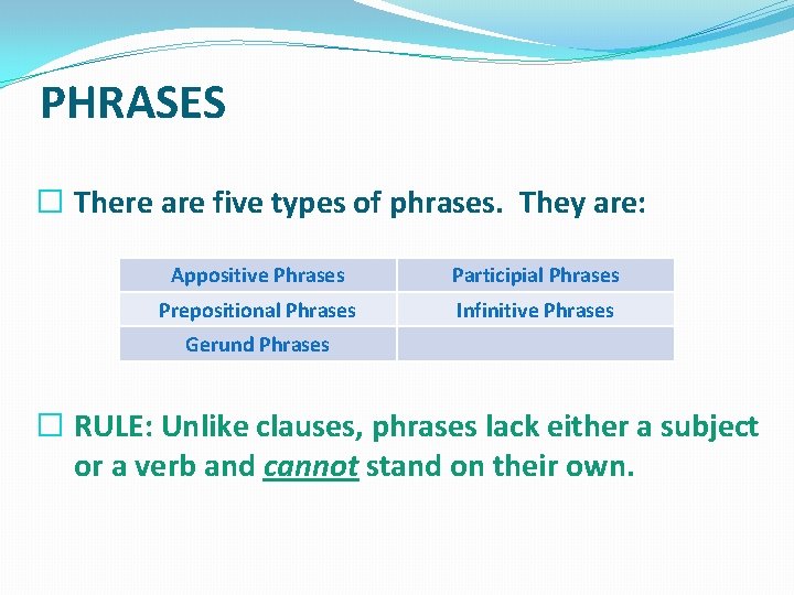 PHRASES � There are five types of phrases. They are: Appositive Phrases Participial Phrases