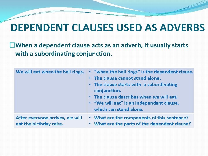 DEPENDENT CLAUSES USED AS ADVERBS �When a dependent clause acts as an adverb, it