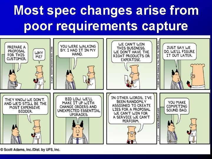 Most spec changes arise from poor requirements capture 