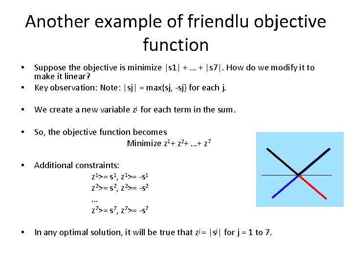 Another example of friendlu objective function • Suppose the objective is minimize |s 1| Another example of friendlu objective function • Suppose the objective is minimize |s 1|