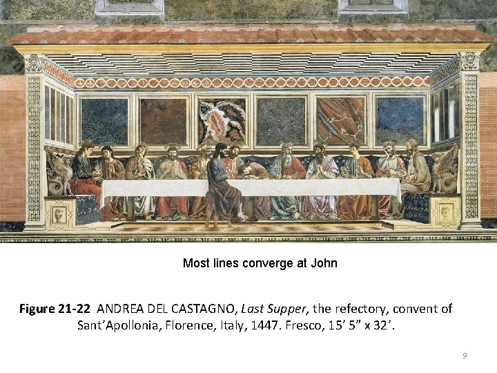 Most lines converge at John Figure 21 -22 ANDREA DEL CASTAGNO, Last Supper, the