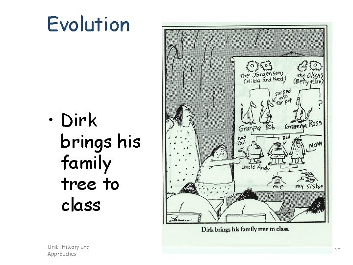 Evolution • Dirk brings his family tree to class Unit I History and Approaches