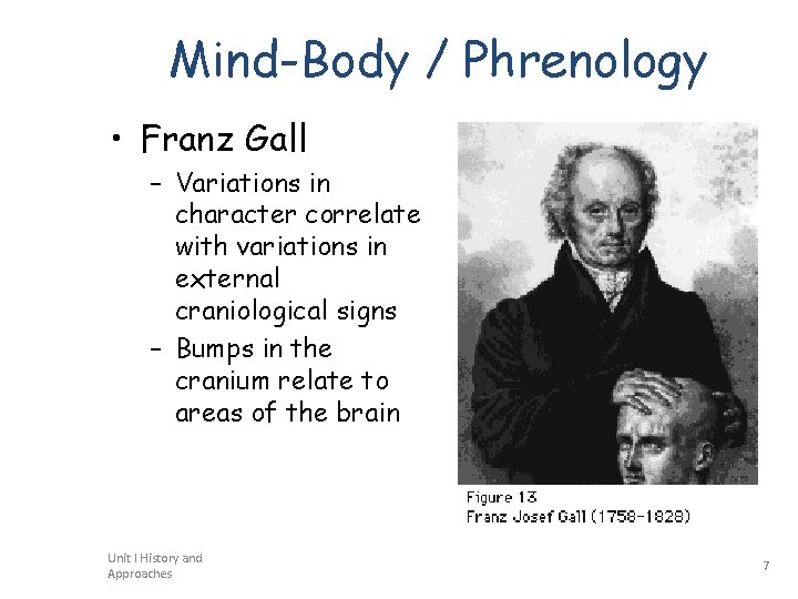 Mind-Body / Phrenology • Franz Gall – Variations in character correlate with variations in