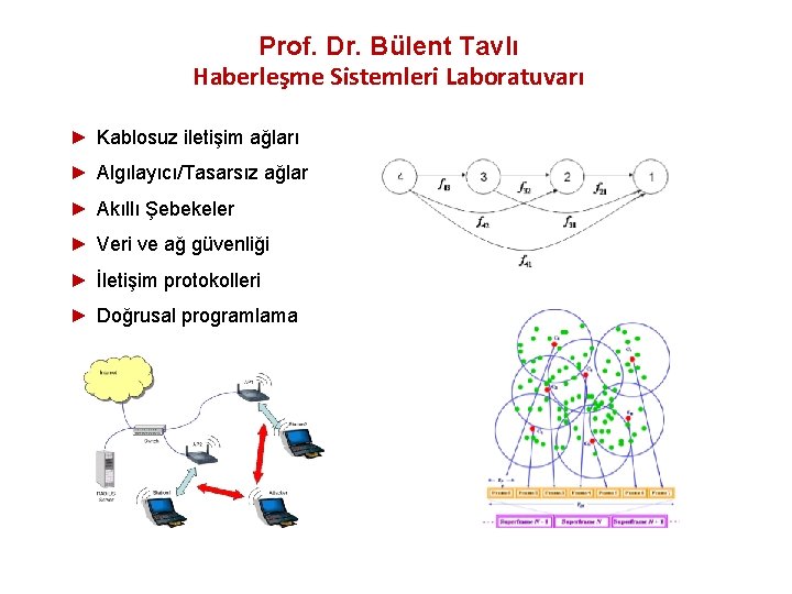  Prof. Dr. Bülent Tavlı Haberleşme Sistemleri Laboratuvarı ► Kablosuz iletişim ağları ► Algılayıcı/Tasarsız