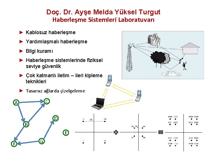  Doç. Dr. Ayşe Melda Yüksel Turgut Haberleşme Sistemleri Laboratuvarı ► Kablosuz haberleşme ►