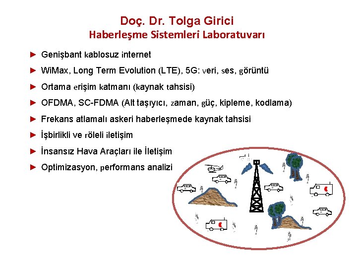  Doç. Dr. Tolga Girici Haberleşme Sistemleri Laboratuvarı ► Genişbant kablosuz internet ► Wi.