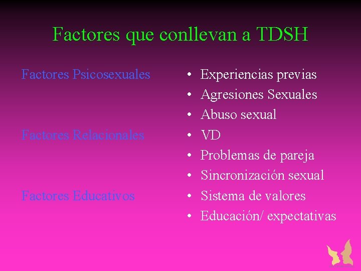 Factores que conllevan a TDSH Factores Psicosexuales Factores Relacionales Factores Educativos • • Experiencias Factores que conllevan a TDSH Factores Psicosexuales Factores Relacionales Factores Educativos • • Experiencias