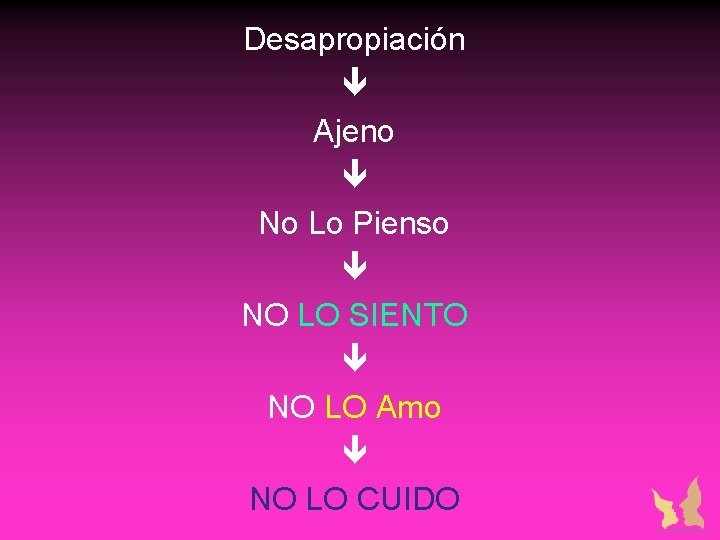 Desapropiación Ajeno No Lo Pienso NO LO SIENTO NO LO Amo NO LO CUIDO Desapropiación Ajeno No Lo Pienso NO LO SIENTO NO LO Amo NO LO CUIDO