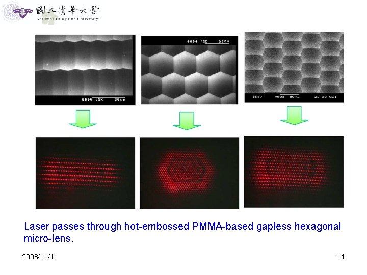 Laser passes through hot-embossed PMMA-based gapless hexagonal micro-lens. 2008/11/11 11 