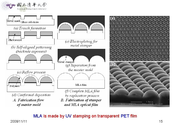 MLA is made by UV stamping on transparent PET film 2008/11/11 15 