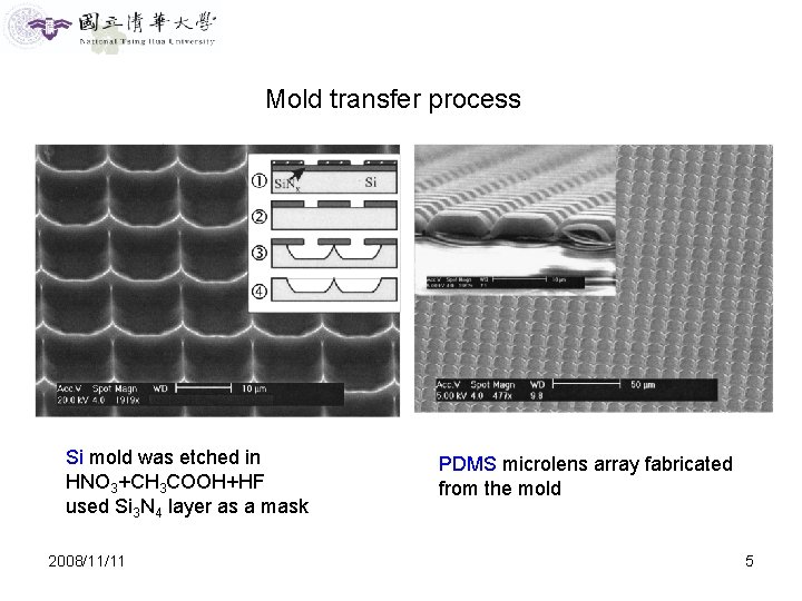Mold transfer process Si mold was etched in HNO 3+CH 3 COOH+HF used Si