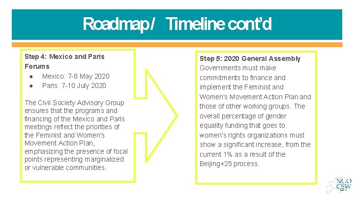 Roadmap / Timeline cont’d Step 4: Mexico and Paris Forums ● Mexico: 7 -8