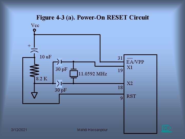 Figure 4 -3 (a). Power-On RESET Circuit Vcc + 10 u. F 31 30 Figure 4 -3 (a). Power-On RESET Circuit Vcc + 10 u. F 31 30