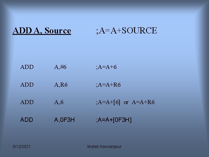 ADD A, Source ; A=A+SOURCE ADD A, #6 ; A=A+6 ADD A, R 6 ADD A, Source ; A=A+SOURCE ADD A, #6 ; A=A+6 ADD A, R 6