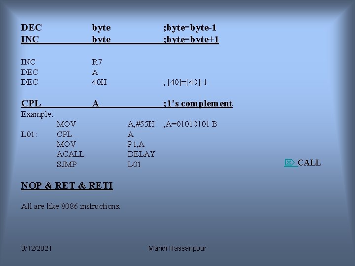 DEC INC byte ; byte=byte-1 ; byte=byte+1 INC DEC R 7 A 40 H DEC INC byte ; byte=byte-1 ; byte=byte+1 INC DEC R 7 A 40 H