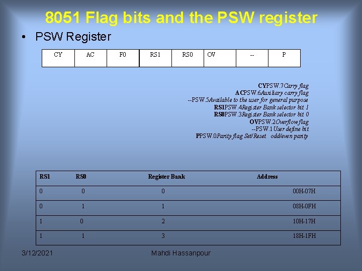 8051 Flag bits and the PSW register • PSW Register CY AC F 0 8051 Flag bits and the PSW register • PSW Register CY AC F 0