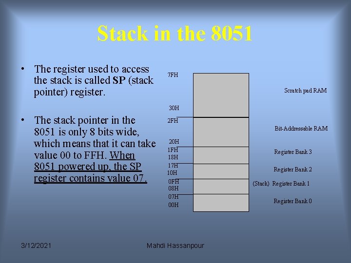 Stack in the 8051 • The register used to access the stack is called Stack in the 8051 • The register used to access the stack is called