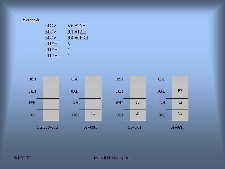 Example: MOV MOV PUSH R 6, #25 H R 1, #12 H R 4, Example: MOV MOV PUSH R 6, #25 H R 1, #12 H R 4,